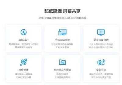 屏幕共享軟件 強(qiáng)大錄制功能及其輔助設(shè)備帶來的多重價值